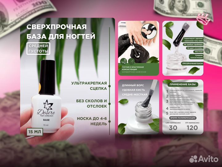 Яркая и продающая инфографика для маркетплейсов