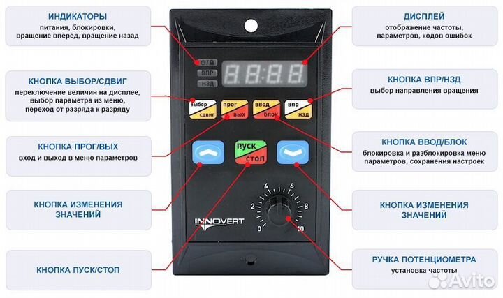 Частотный преобразователь / Частотник