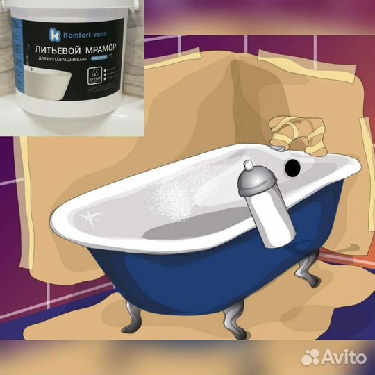 Реставрация ванн