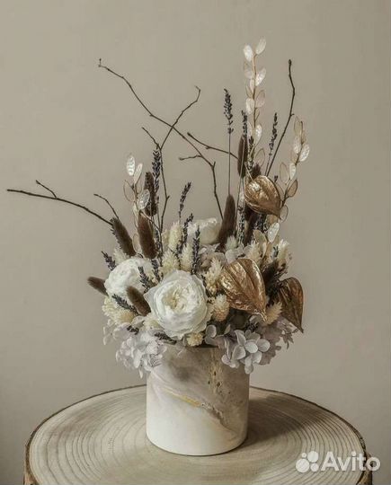 Цветы букеты с доставкой