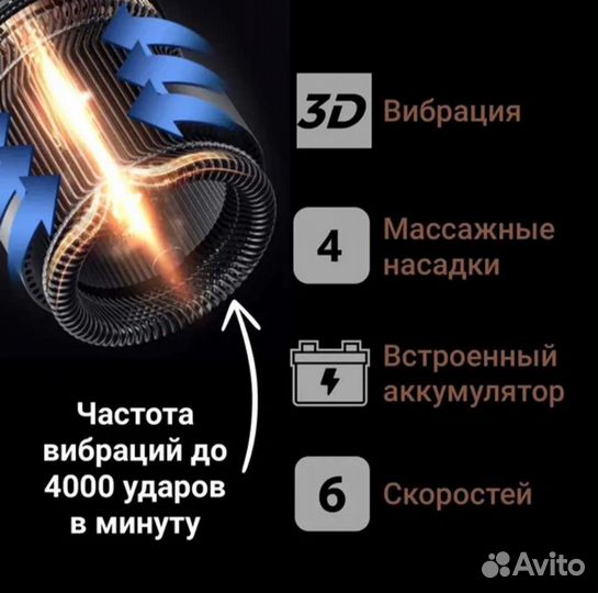 Массажер перкуссионный, массажный пистолет