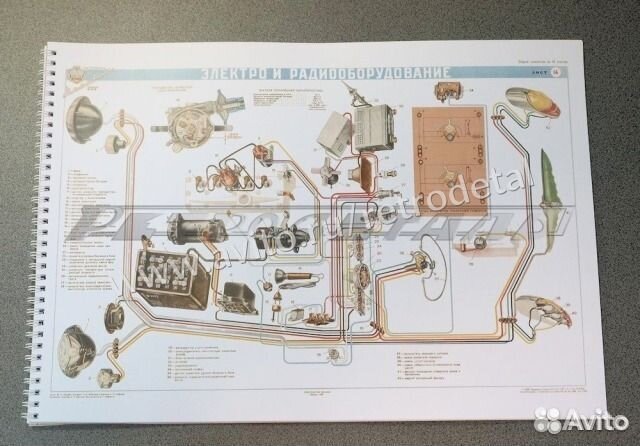 Москвич 402 цветной альбом по конструкции