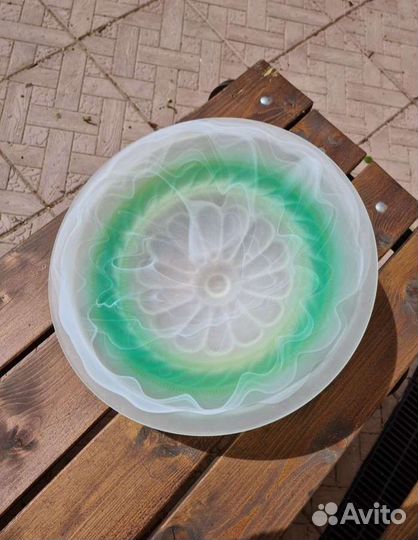 Лампы потолочные