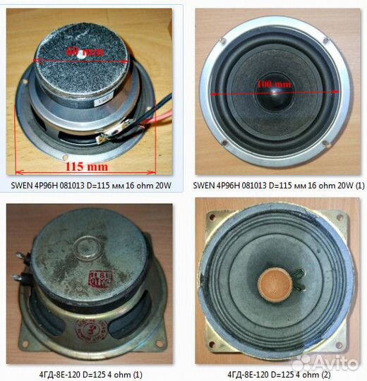 Динамики для акустики