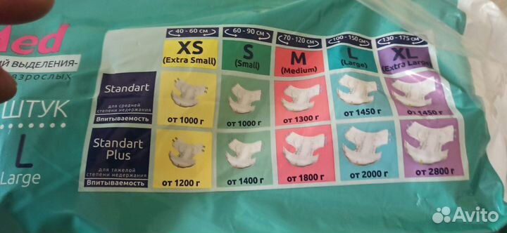 Подгузники и пелёнки для взрослых