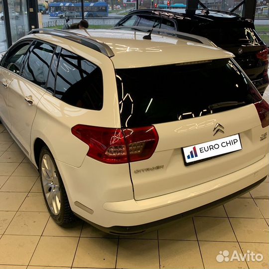 Чип тюнинг Citroen DS5 II 2015-2020