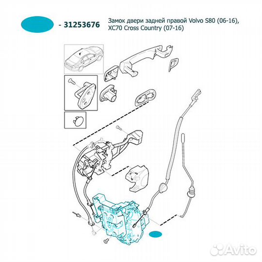 Замок двери задней правой volvo
