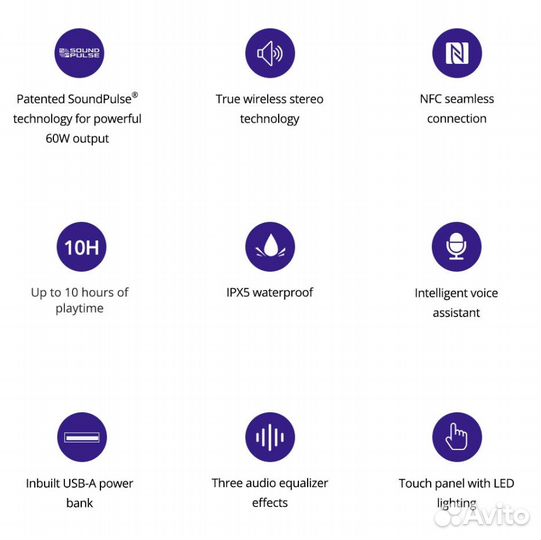 Портативная блютуз колонка Tronsmart Mega Pro60вт