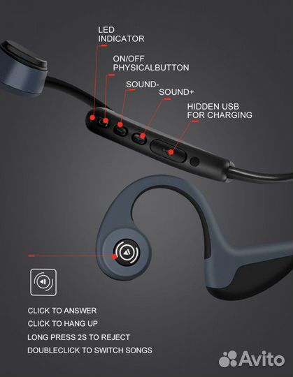 Наушники беспроводные костной проводимости