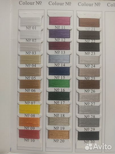 Нитки для декоративной отстрочки швов