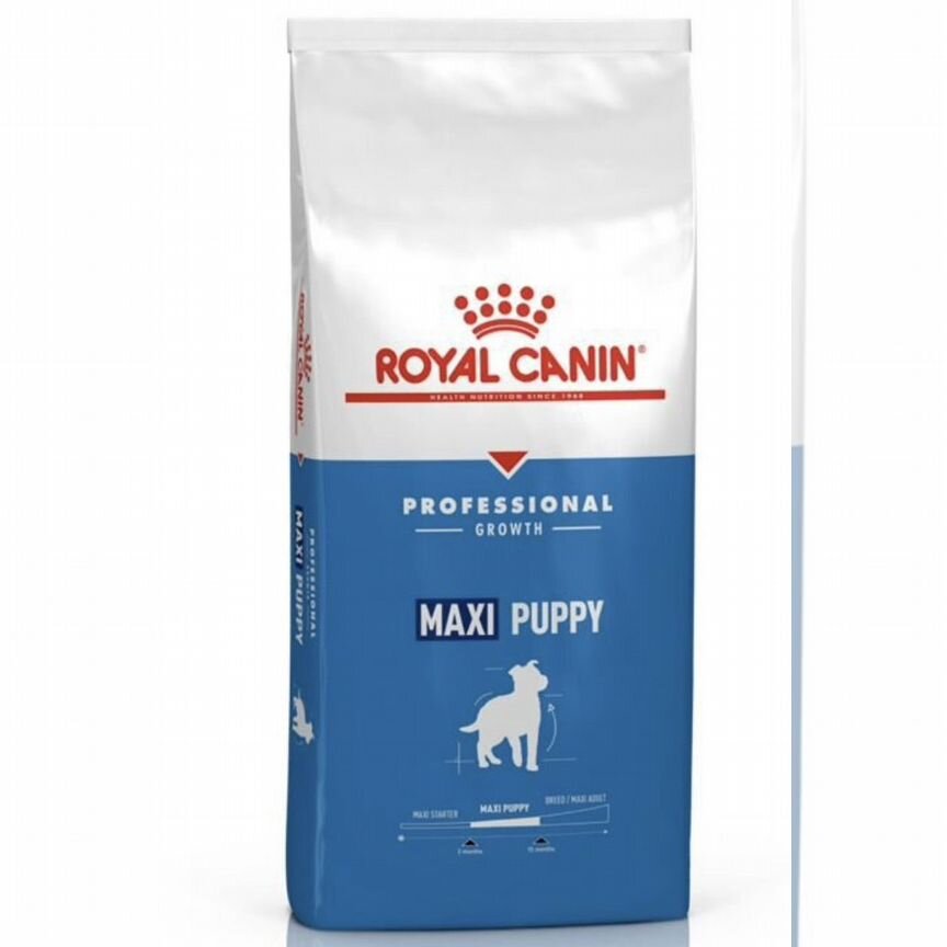 Корм для собак Royal Canin puppy maxi