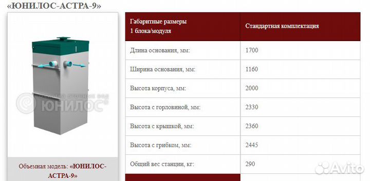 Септик Юнилос Астра 9 самотечная с доставкой