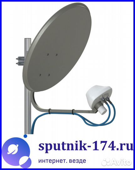 Антенна для интернета (дом/дача/офис)