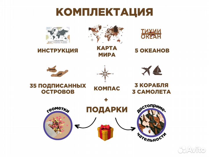 Деревянная карта мира