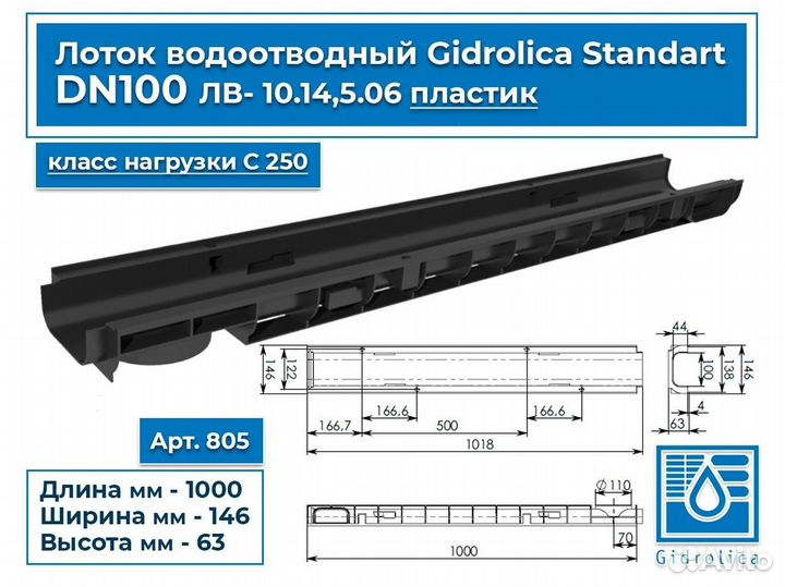 Лотки водоотводные Gidrolica Standart/водоотведени