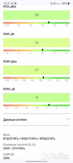 Модем 4G+ 5G Т99W175 Dw5930е