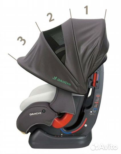 Солнцезащитный козырек daiichi First 7