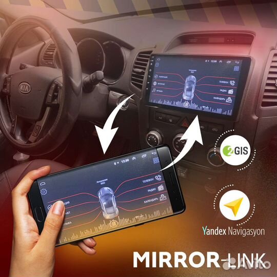 Автомагнитола андройд(2/32), магнитола android