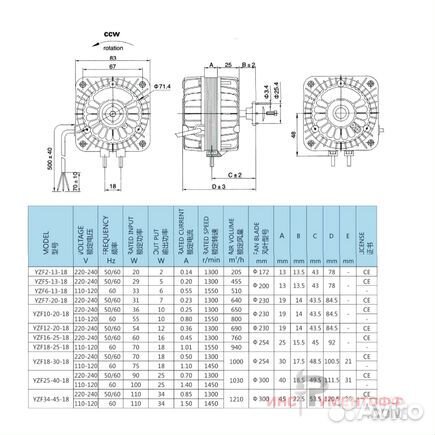 Двигатель вентилятора YZF-10-20 10W 220V
