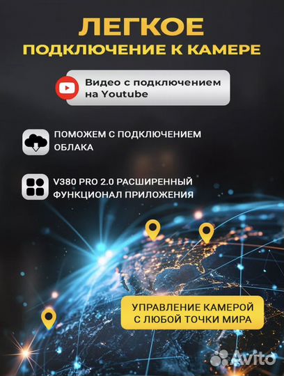 Камера видеонаблюдения wifi уличная