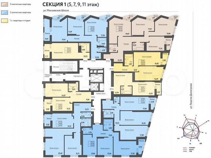 Квартира-студия, 34,6 м², 7/19 эт.