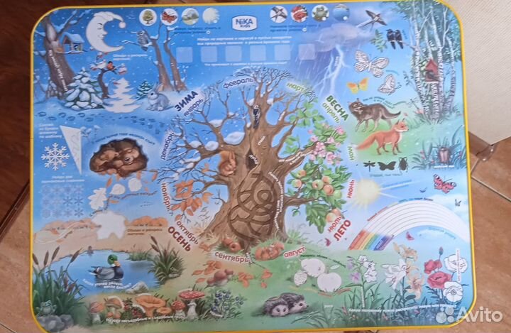 Набор детской мебели