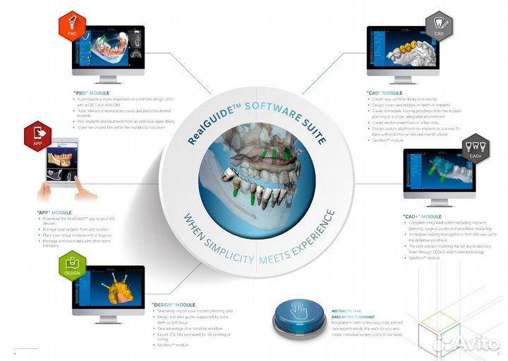 Realguide 5.3 и все версии