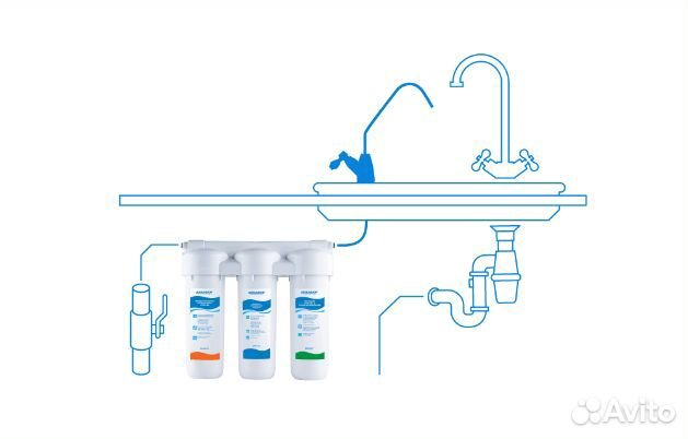 Фильтр под раковину Аквафор Трио Волна