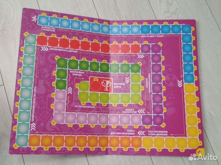 Опыты для детей 8-12 лет