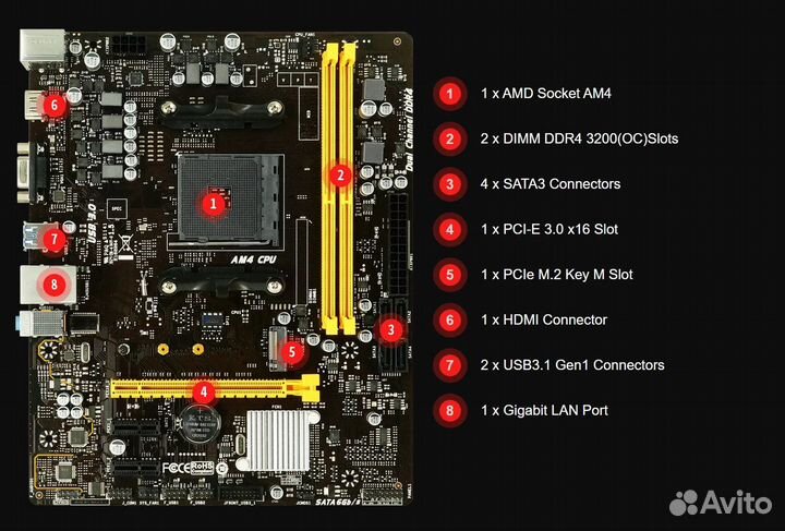 Asus prime A520M-K (на гарантии) и Ryzen5 3600X с