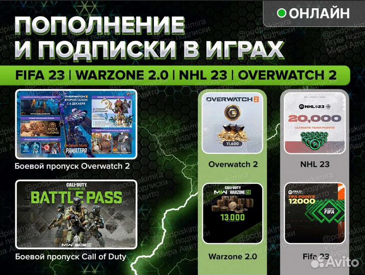 Call of Duty MW2 Warzone 2 Боевой Пропуск CP