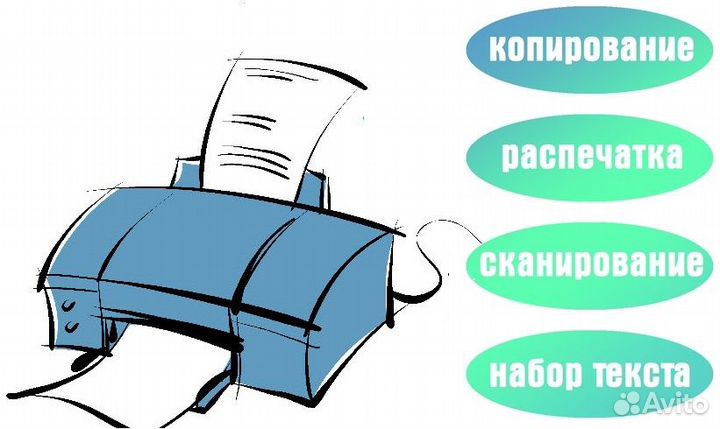 Распечатка текста, корректировка, сканирование