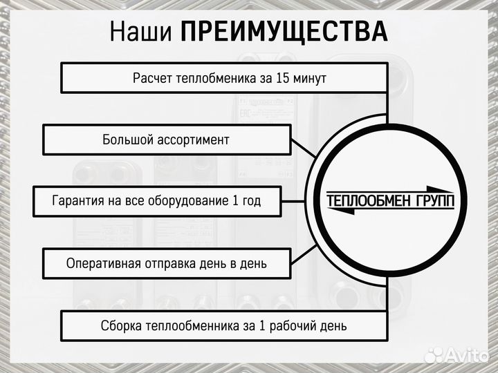 Теплообменник пластинчатый разборный