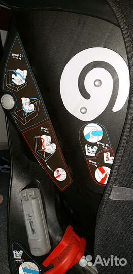 Автокресло Inglesina