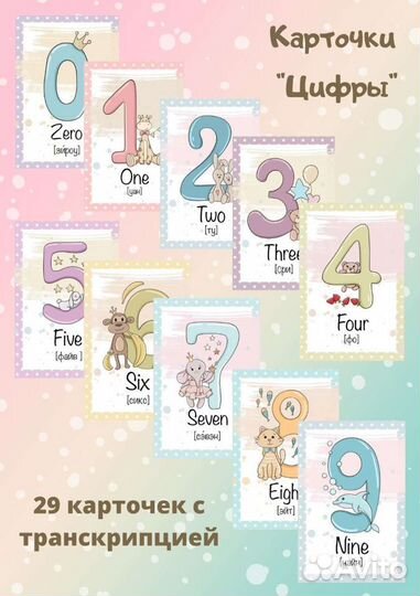 Плакаты, карточки для изучения английского языка