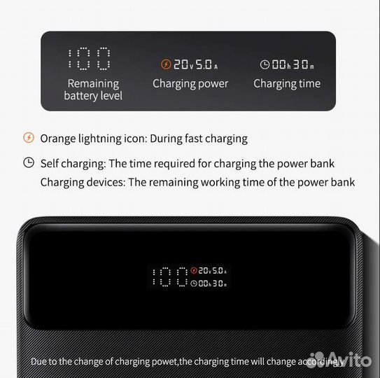 Baseus 100 ватт, 20000мАч,быстрая зарядка+Гарантия