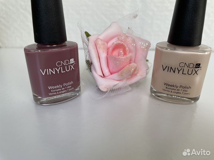 Лак для ногтей Kinetics, CND