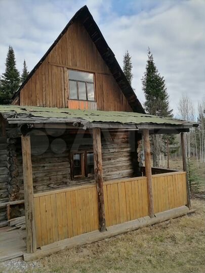 Участок 8 сот. (СНТ, ДНП)