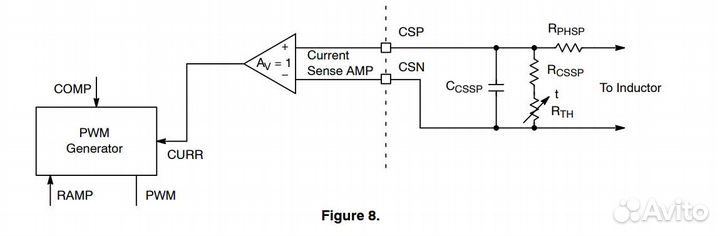 Микросхема NCP81210amntxg