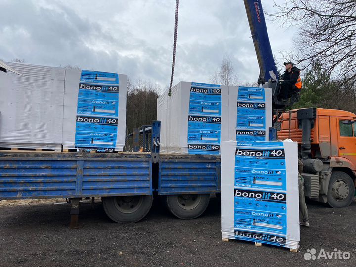 Газобетонные блоки Бонолит