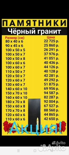 Памятники из черного гранита венки,плитка