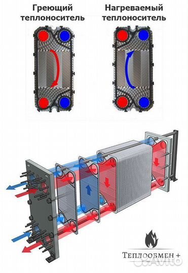 Пластины M10В для теплообменника Alfa Laval 10 шт