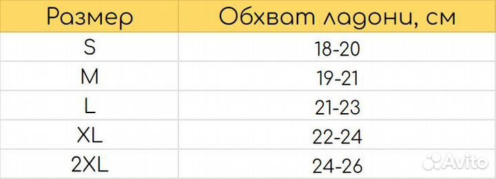 Велоперчатки horh 7113 зелено-голубой Vol1999