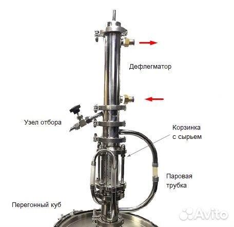 Экстрактор Сокслета
