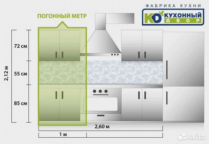 Кухня без посредников