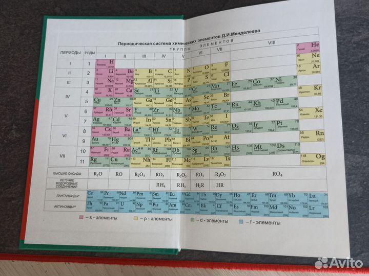 Книжка,репетитор по химии А.С. Егорова