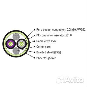Микрофонный кабель 5м Leem MLI-5
