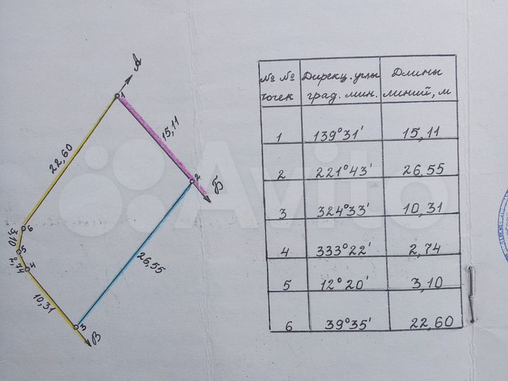 Дача 400 м² на участке 4 сот.