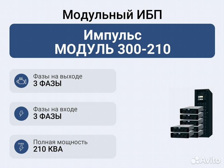 Модульный ибп Импульс модуль 300-210