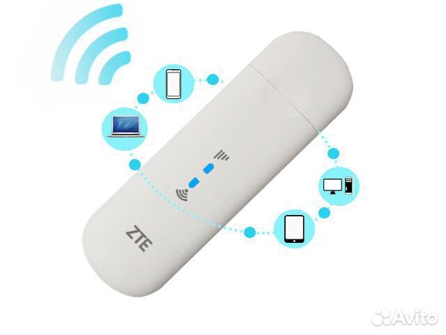 Модемы с WiFI и без. Прошиты под Всех Операторов